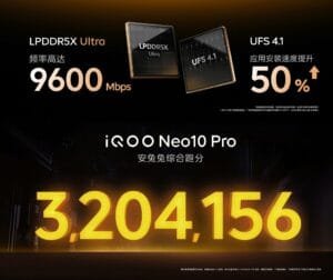 Iqoo Neo 10 Pro